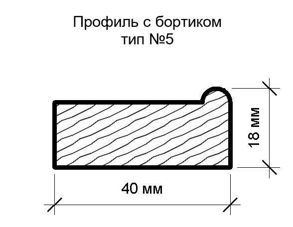 Рейка для подрамника с полукруглым бортиком сечение 40*18мм
